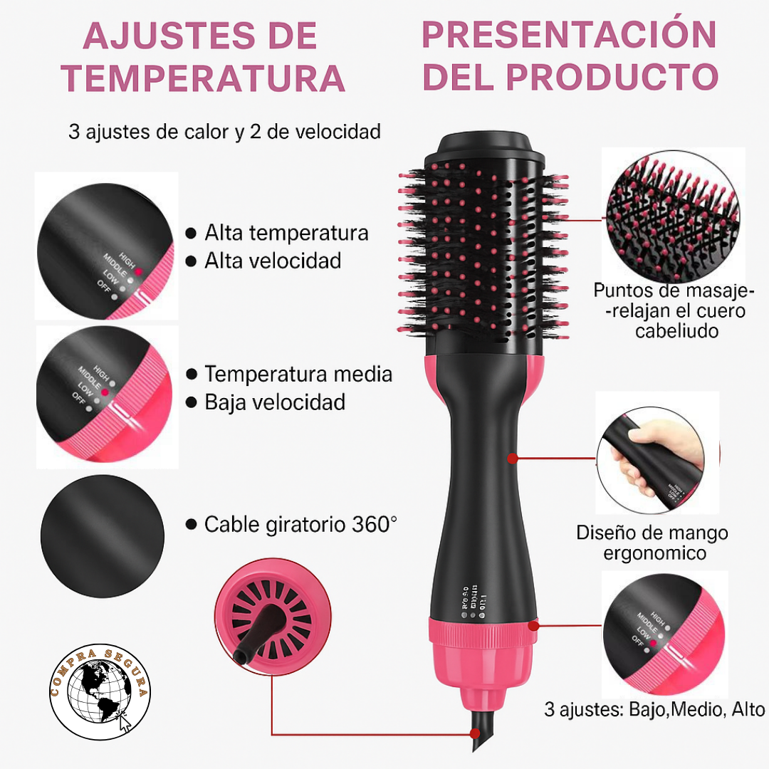 Maquina Quita Orquilla y Cepillo Secador – Cortadora de pelo inalámbrica con carga USB