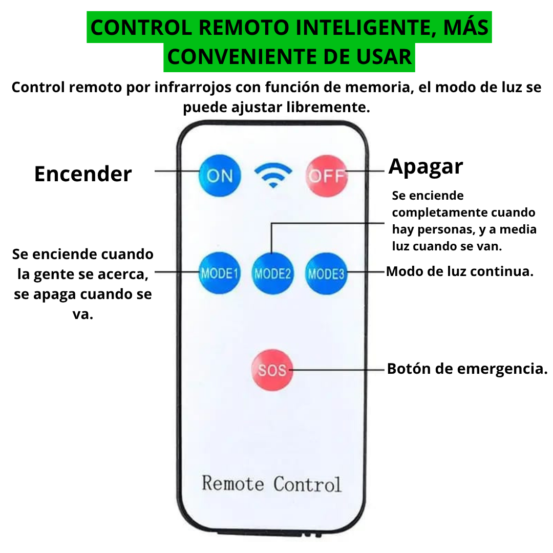 Luz Solar Andina 60W: Seguridad y Eficiencia para tu Hogar