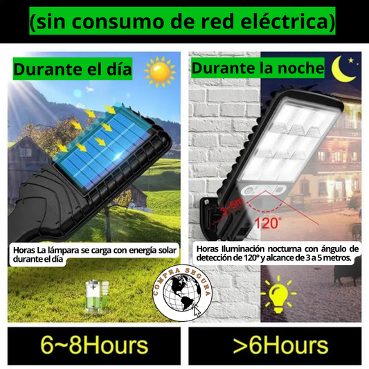 Luz Solar Andina 60W: Seguridad y Eficiencia para tu Hogar